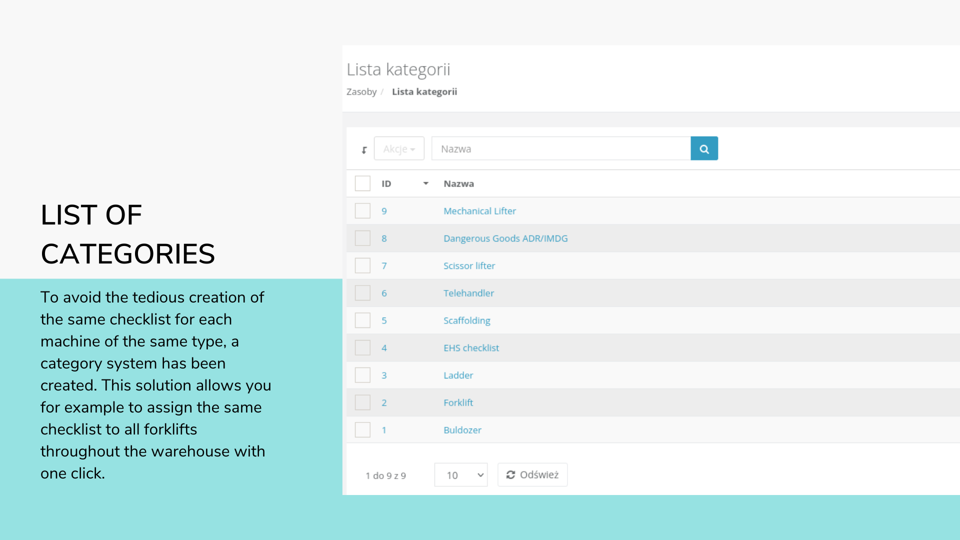 Xafy Safety App safety audit app and safety check app