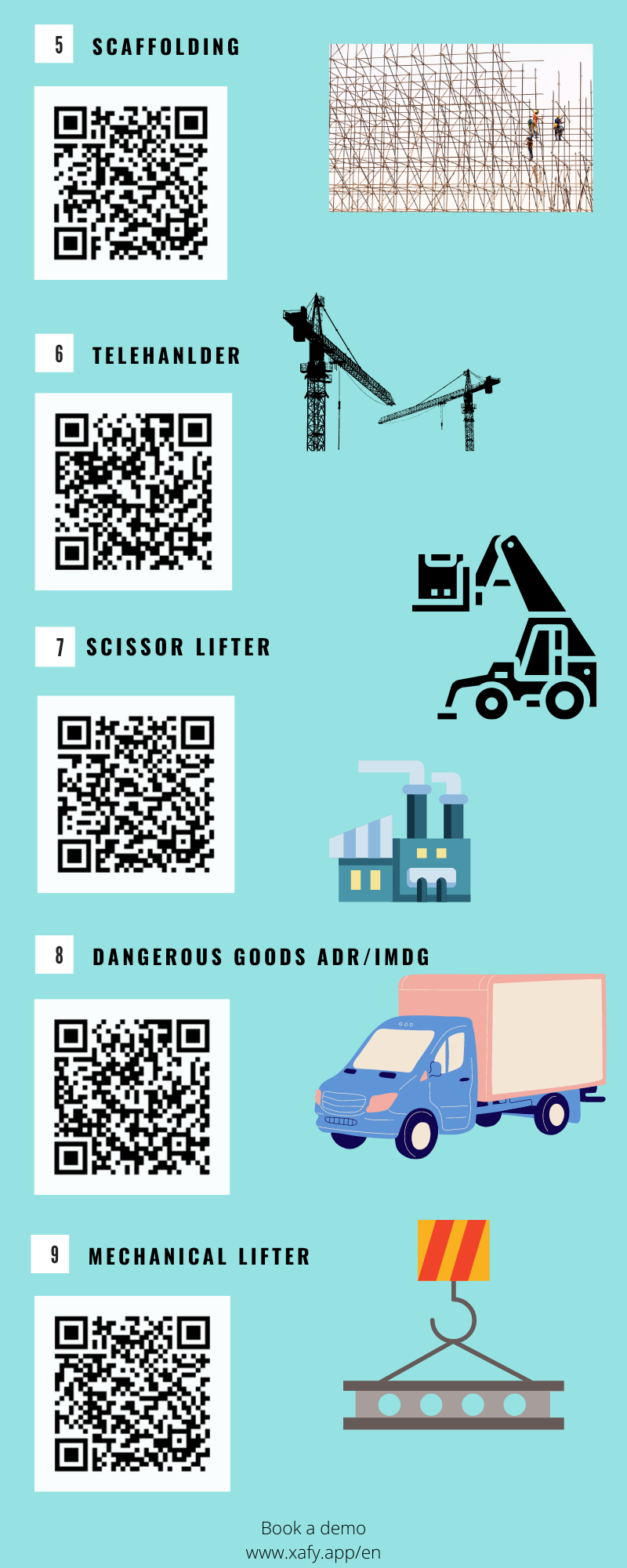 Xafy Safety App » Ready to use QR codes