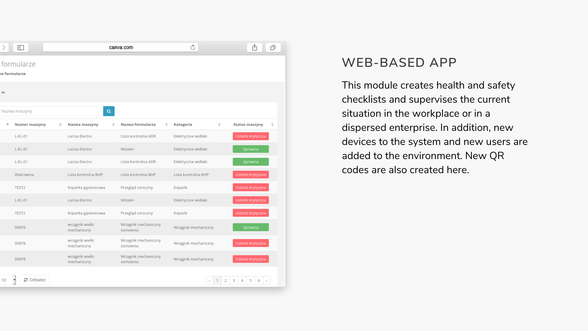 Xafy Safety App safety audit app and safety check app